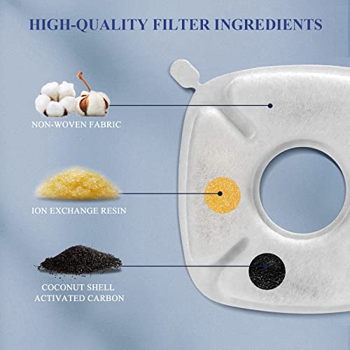 32 Pcs Cat Water Fountain Replacement Filters (32 Count)