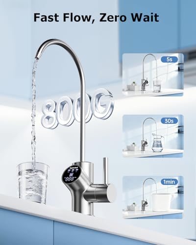 9 Stage Reverse Osmosis System