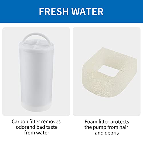15 Pcs Filters Compatible with Petsafe Drinkwell 360 Fountain (10 Count)