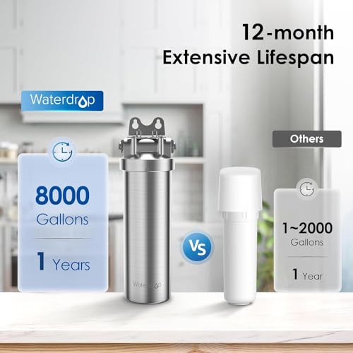BS08 Under Sink Water Filtration System with Dedicated Faucet