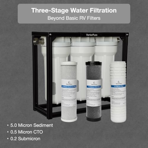 S3 PRO 3 Stage Water Filter System for RV Camper