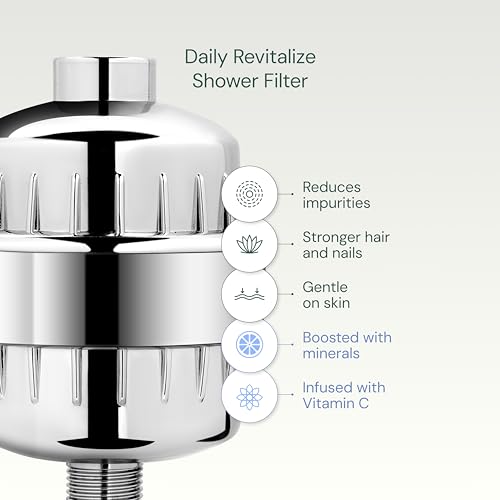 SF100 Daily Revitalize Shower Filter