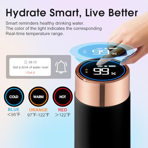S1 Lite Mini 8.5oz Insulated Self