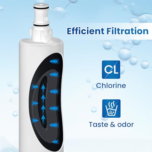 4396508 Refrigerator Water Filter Replacement for EveryDrop Filter 5