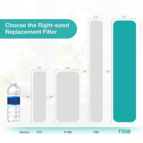 5 Micron 20" x 4.5" Whole House Sediment Water Filter Cartridge (2 Count)