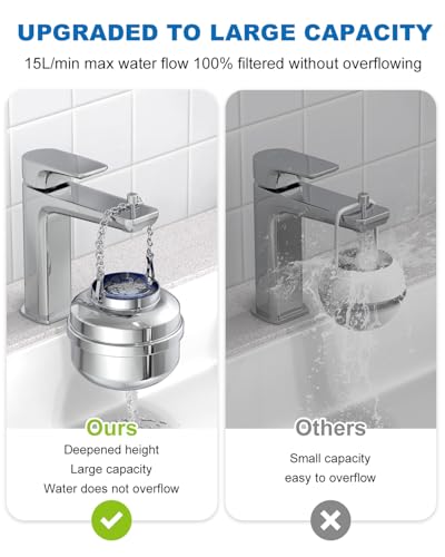 Bathtub Water Filter Replacement Cartridge