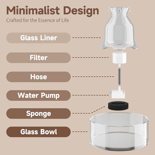 Glass Cat Water Fountain