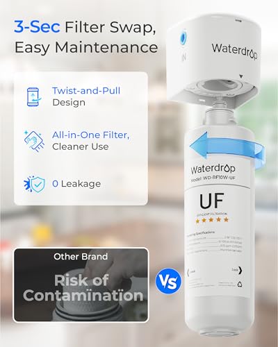 RF10W UF Water Filter Replacement for Waterdrop 10UAW