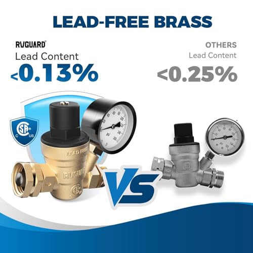 RV Water Pressure Regulator Valve