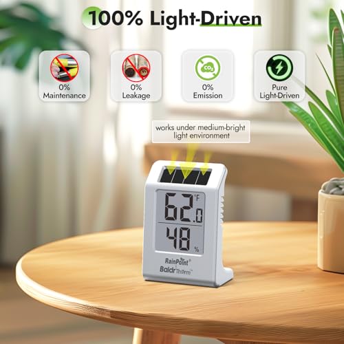 Light Driven Thermo (2 Count)