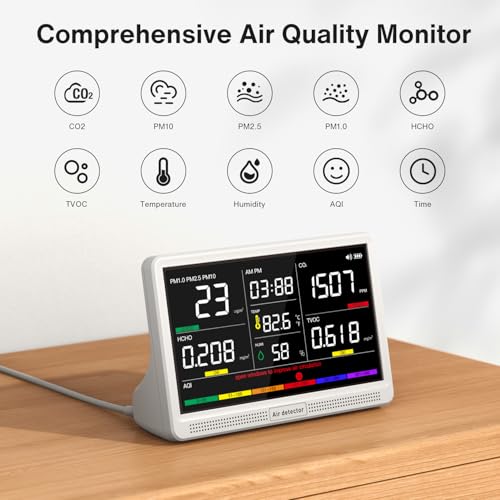 16 in 1 Air Quality Monitor Indoor 7" Wildfire CO2 Monitor