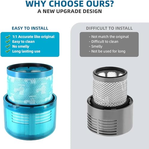 Dyson Gen5detect Filter (3 Count)