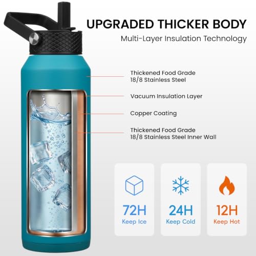 40 oz Insulated Stainless Steel Water Bottle with 3 Lids