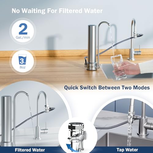 Water Filter for Sink Faucet