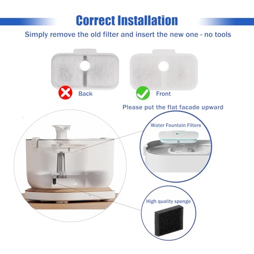 Cat Water Fountain Filter