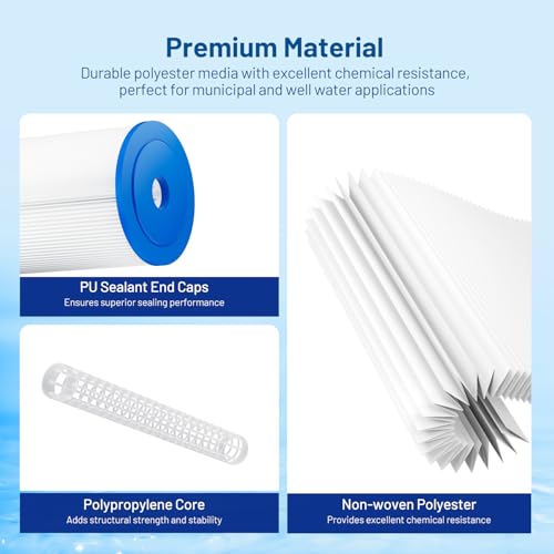 5 Micron 10" x 4.5" Pleated Sediment Well Water Filter Cartridge (3 Count)