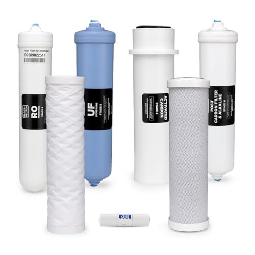 RO 75 Replacement Filter Set