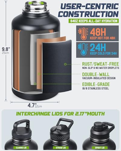 64oz Insulated Water Bottle Half Gallon Water Jug with Sleeve Tactical