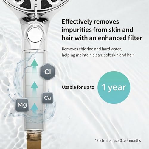 Shower Head High Pressure Handheld with 15