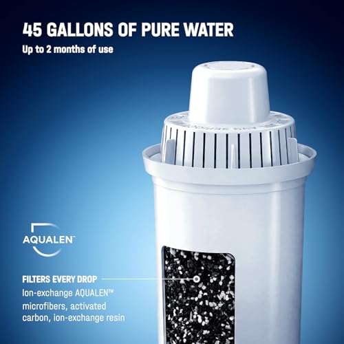7 Cup Ideal Water Filter Pitcher