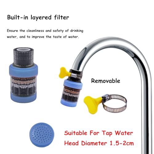 3 Pack Faucet Mount Filters (3 Count)