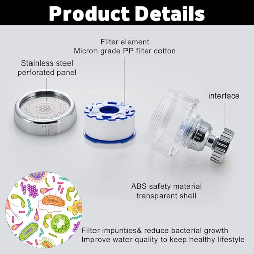 3 Pack Sink Water Filter Faucet (3 Count)
