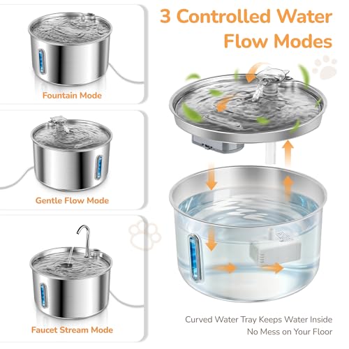 Stainless Steel Cat Water Fountain