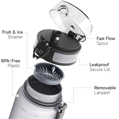 Sports Water Bottle 32oz