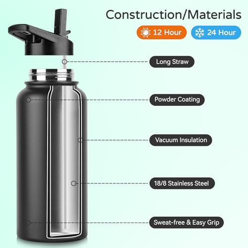 32 oz Insulated Water Bottle Bulk (8 Count)