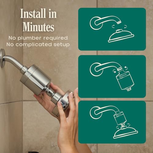 Refillable Showerhead Filter
