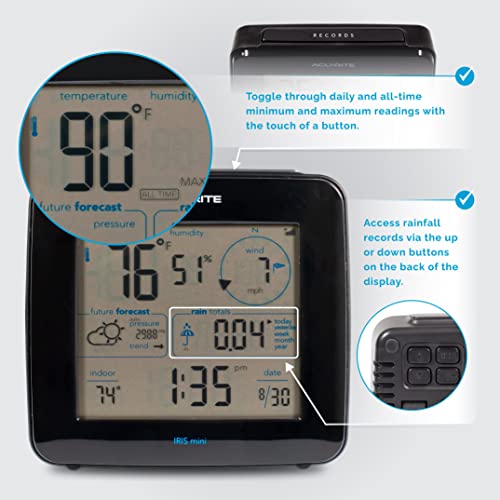 Iris Weather Station with Mini Wireless Display for Temperature