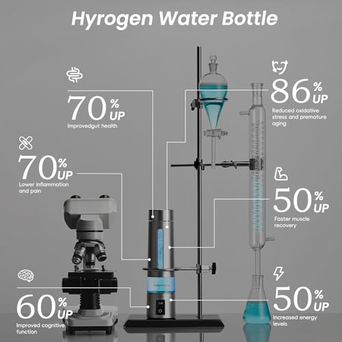 Hydrogen Water Bottle Generator