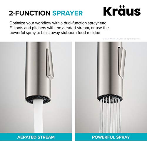 Matte Black Single Handle Pull Down Kitchen Faucet KPF