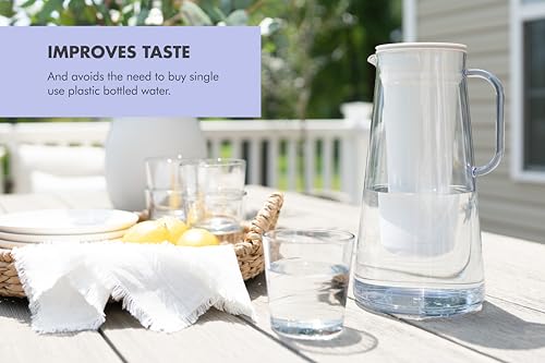 Home Water Filter Pitcher