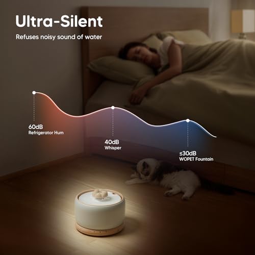 Wireless Cat Water Fountain