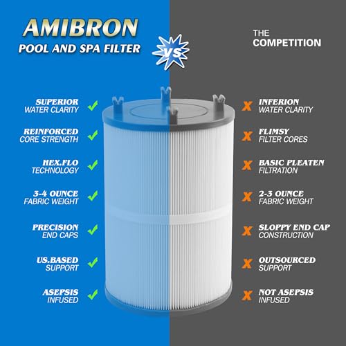 C 7367 Dimension One Spa Filter