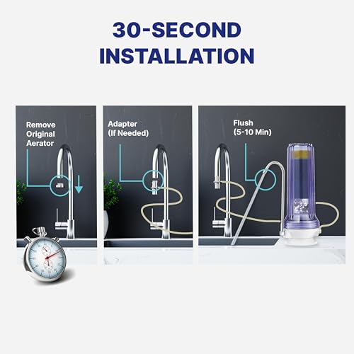 Countertop Water Filter System