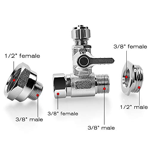NPT Thread Pipe Fitting Converter