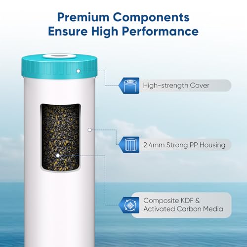 4.5"x 20" 3 Stage Whole House Water Filter Cartridge Combo Kit with Sediment