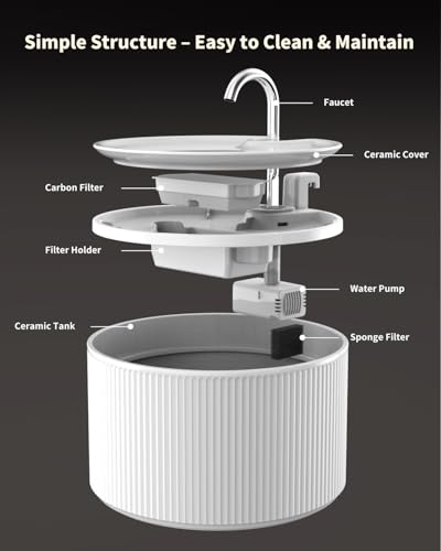 Ceramic Cat Water Fountain