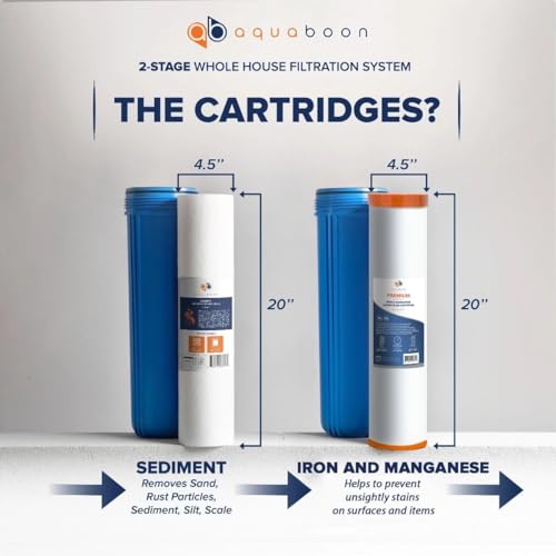 2 Stage Whole House Water Filter System with Prefilter (2 Count)
