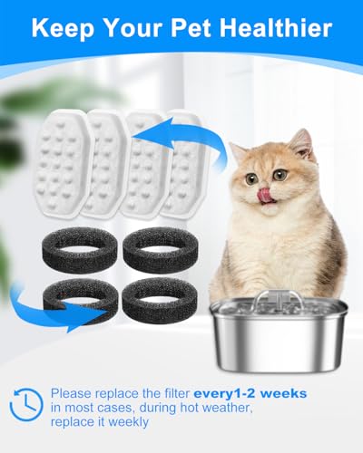 Cat Water Fountain Filter Replacement Compatible with Rellaty Stainless Steel 108oz (8 Count)