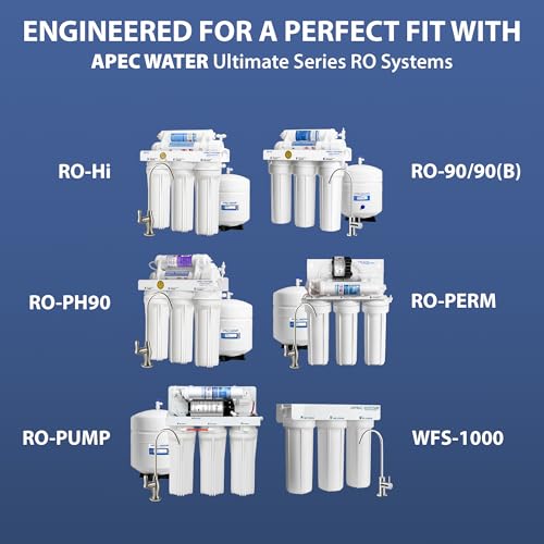 APEC Ultimate Series US Made 2 Sets of Stage 1