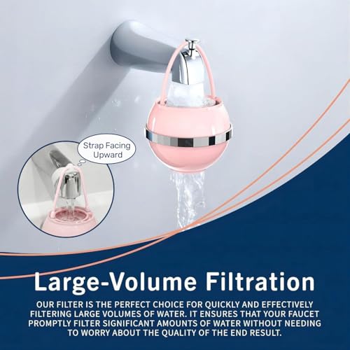 Bath Filter for Tub