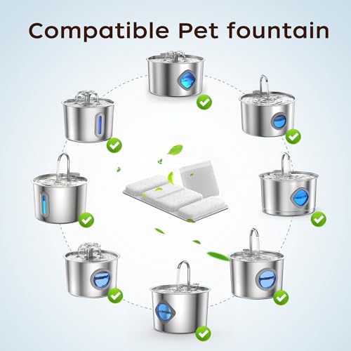 Cat Water Fountain