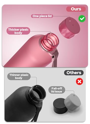 Slim Pro Water Bottle 32oz
