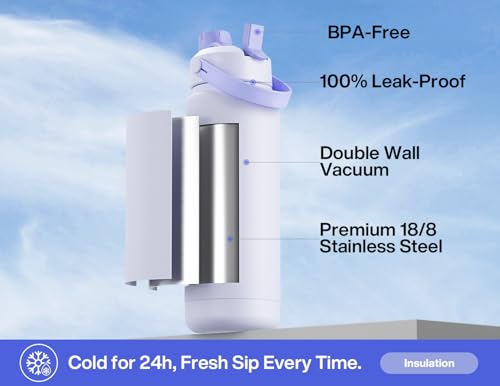 32 oz Insulated Water Bottle with 2
