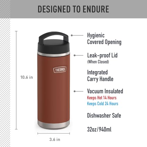 ICON SERIES Stainless Steel Water Bottle with Screw Top Lid
