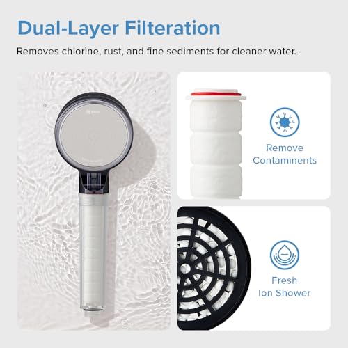Plus 2.0 Filtered Shower Head