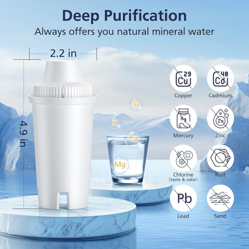 Water Filter Replacement for All Brita Pitcher and Dispenser (6 Count)